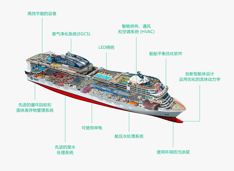 南宫ng体育